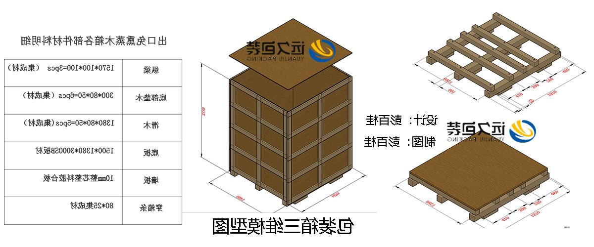 <a href='http://ro2g.svdxn96.com'>买球平台</a>的设计需要考虑流通环境和经济性